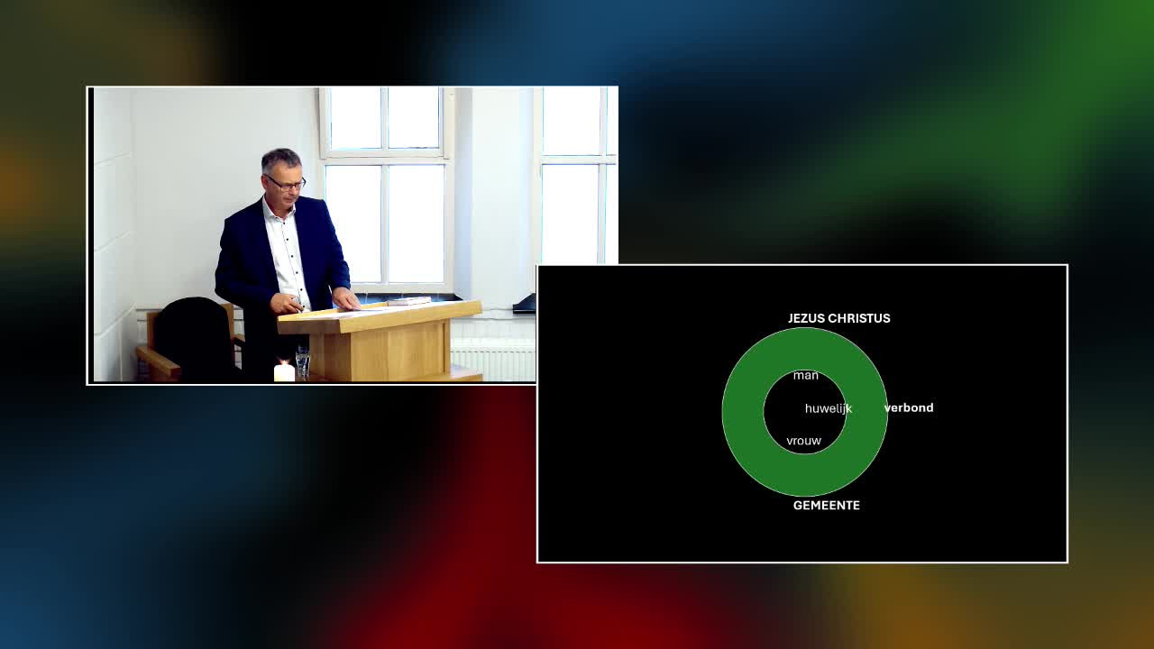 Responsive image